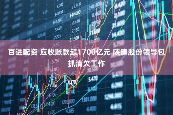 百进配资 应收账款超1700亿元 陕建股份领导包抓清欠工作